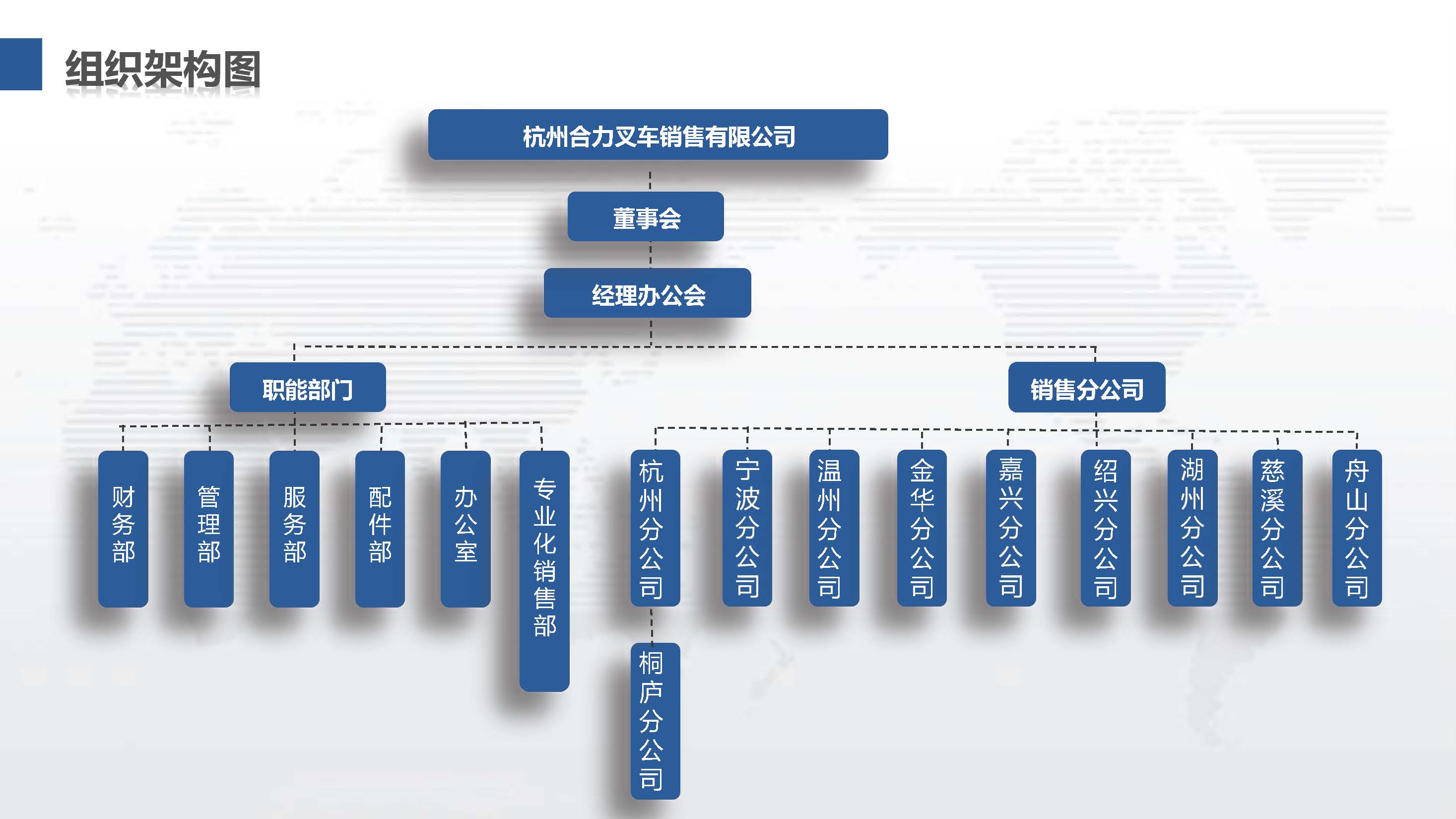 杭州欧洲杯押注入口组织机构图.jpg